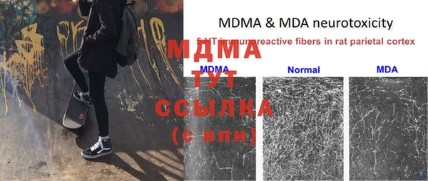 марки lsd Абинск